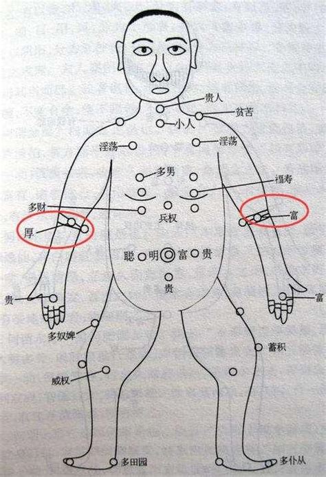 左手臂有痣的女人